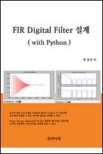 FIR Digital Filter 