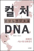 ó DNA
