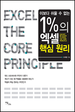 ̺    1%  ٽ (Can not be easier 1% Excel the core principle)